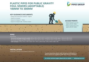 Infographic - Plastic pipes for public gravity foul sewers (adoptable) 100 to 300mm