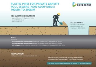 Infographic - Plastic pipes for private gravity foul sewers (non-adoptable) 100 to 300mm