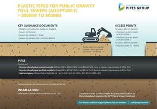 Infographic – Plastic pipes for public gravity foul sewers (adoptable) >300 to 500 mm